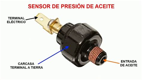 Diagrama Sensor De Presion De Aceite por Qué Se Enciende