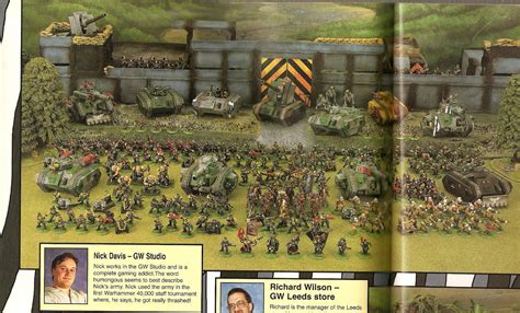 Army Copyright Games Workshop Fortress Imperial Guard Retro Review