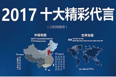 中建一局2017十大精彩代言