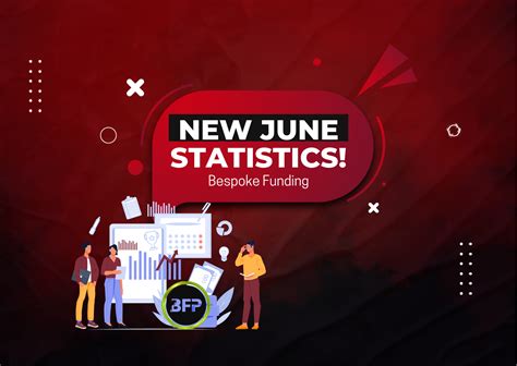 Bespoke Funding New June Statistics Let S Take A Look