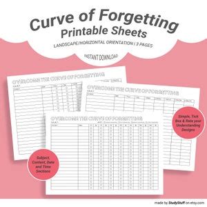 Overcome the Curve of Forgetting Study Printable Sheets Spaced ...