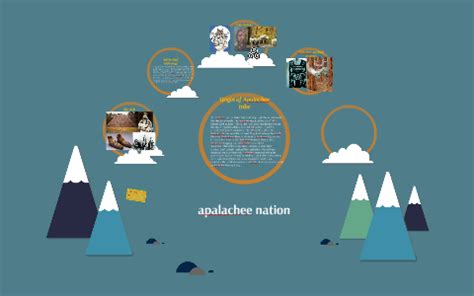 Origin of Apalachee tribe by terry edosomwan on Prezi