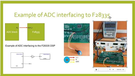 Pulse Width Modulation Using ADC Potentiometer In C2000 TMS320F28335