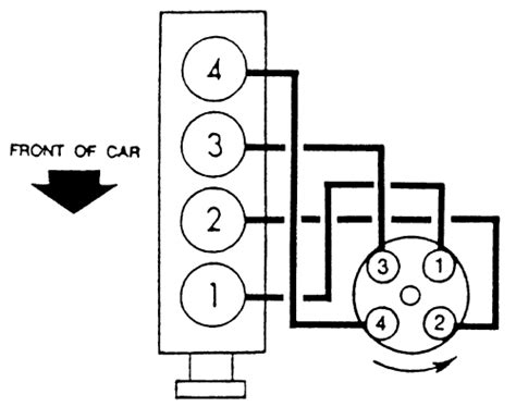 3 5 Nissan Motor Quest 2005 Firing Order Diagram Altima Firi