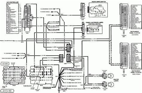 Fuse Panel Diagram For 85 S10 Pickup 85 S10 V6 Engine Wiring