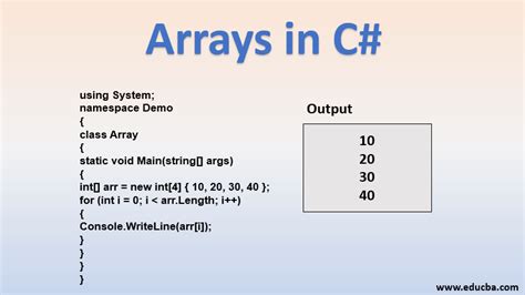 Array Declaration And Initialization