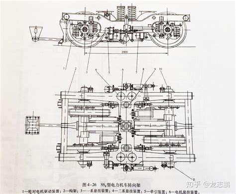 火车的转向架具体结构是怎么样的？ 知乎