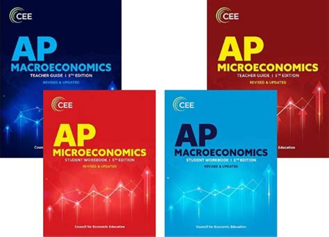 Introducing The NEW AP Economics Materials ACEE