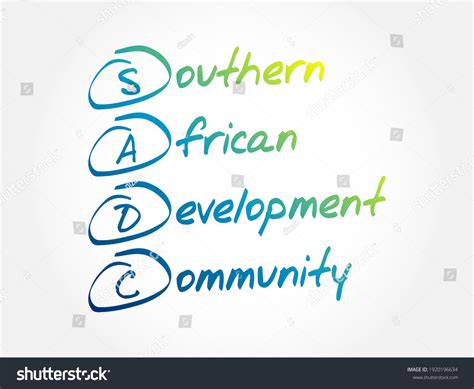 Sadc Southern African Development Community Acronym Stock Vector