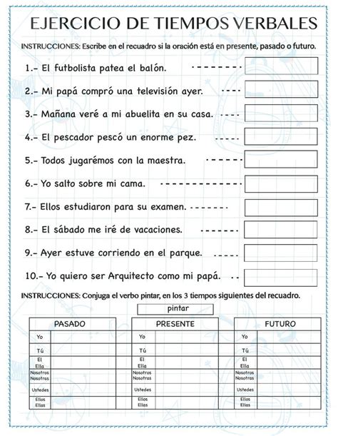 Diagram Verb Tenses Interactive Activities Tenses Exercises