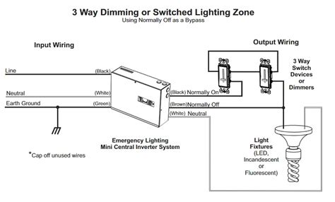 Lighting Inverter Wiring Diagram Circuits Gallery