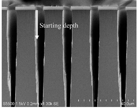 Sem Picture Of Etch Profile At High Etch Pressure Of Mtorr Showing