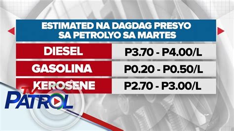 Taas Presyo Sa Petrolyo Asahan Sa Martes TV Patrol YouTube