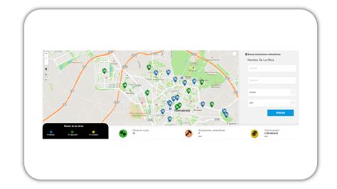 Obras Ogov System Ecosistema De Gobierno Abierto