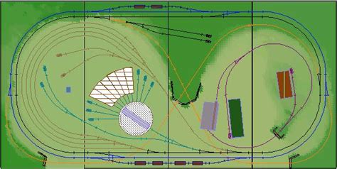 N SCALE LAYOUT PLANS - Model Railroading