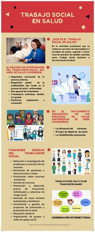 Trabajo Social PDF Descarga Gratuita