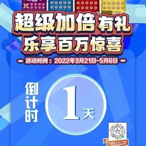 神秘“x”火热来袭，超级加倍幸运之旅1天后即将开启！邀您乐享百万惊喜！天后幸运来袭