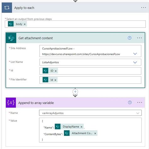 Power Automate Enviar Correo Con Adjuntos Desde SharePoint