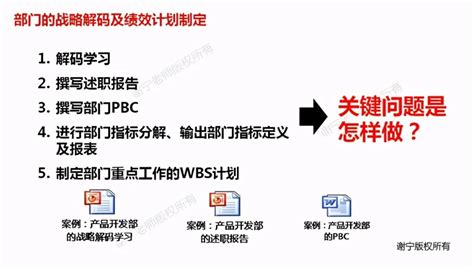 【2022年战略管理公开课计划】向华为学习 业务领先的战略规划sp（blm）和战略解码bp（bem）华为战略规划sp 样例 Csdn博客