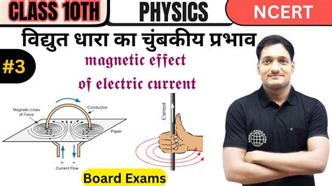 Magnetic Effect Of Electric Current 03 Maxwell S Right Hand Thumb Rule Class 10th Science