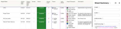 Countif Formula Exclude Completed Status — Smartsheet Community