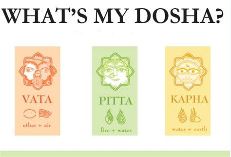 Online Workshop An Introduction To Ayurveda And The Doshas Yoga