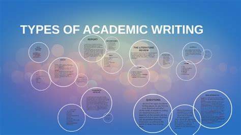 Guide To Types Of Academic Writing Self Posts