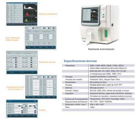 Analizador Hematológico Hemograma Rayto RT 7600 Mpmedical