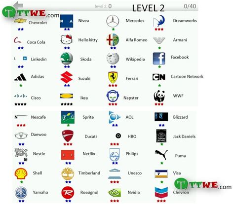 All Logo Quiz Answers | Logo quiz answers, Logo quiz, Logo quiz games