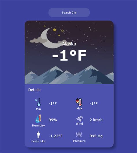 Github Shrutiagrawal Weatherapp Using Angular With Api Created A