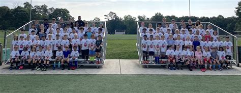 Spring Break Camps Soccer Academy Inc