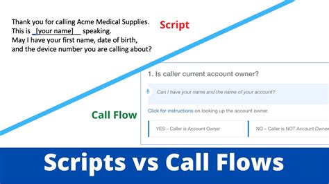 What S The Difference Between Call Scripts And Call Flows In Your Call