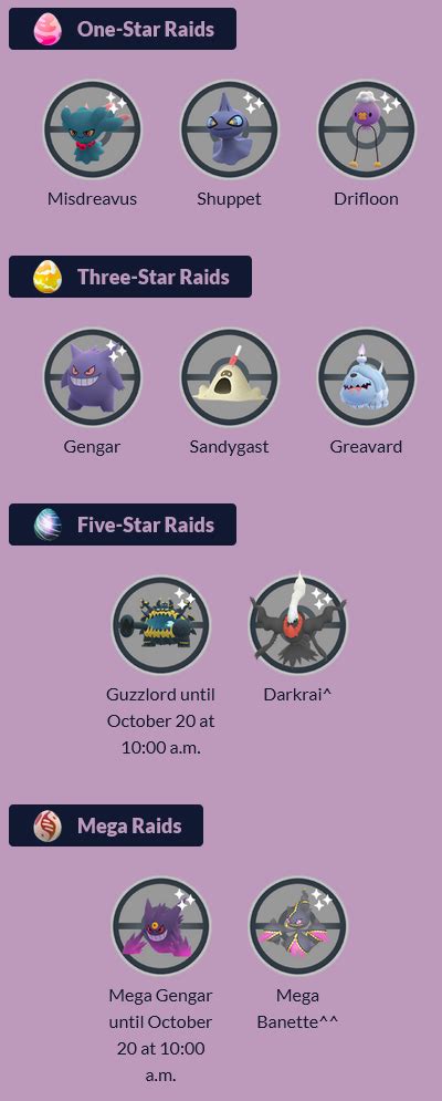 Pokémon Go Halloween 2023 Part I Pocketmonsters Net