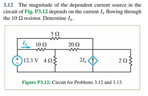 Solved The Magnitude Of The Dependent Current Source In The Circuit