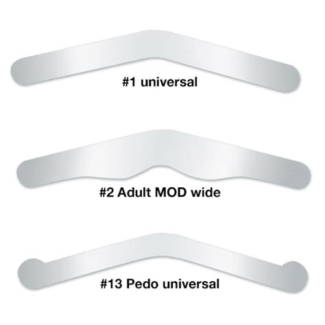 Dental Matrix Band Types Edusvetgobgt