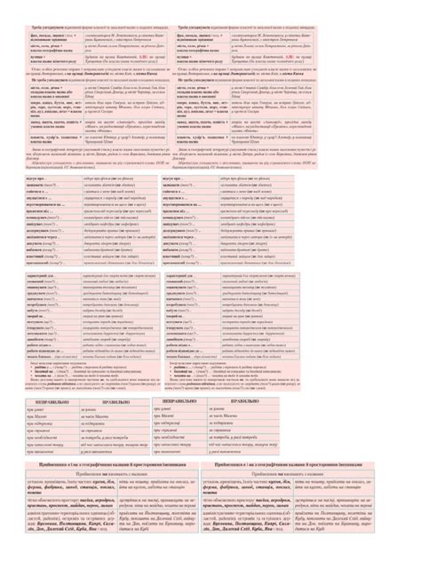ппп | PDF