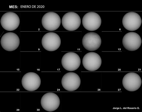 ASTROHOBBY RESUMEN DE LAS OBSERVACIONES SOLARES DE ENERO DE 2020