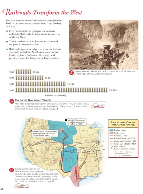 Railroads Transform The West Era 6 34a Mr Peinerts Social Studies Site