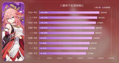 《原神》深林與飾金效果解析及適用角色推薦 Steamxo 遊戲攻略情報網