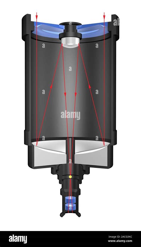 Telescope Reflector Cutaway Computer Artwork Of A Telescope With A