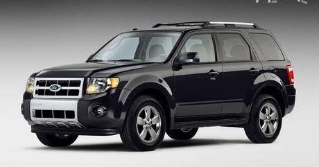 Best Compact SUVs Comparison | Suvs With Best Gas Mileage