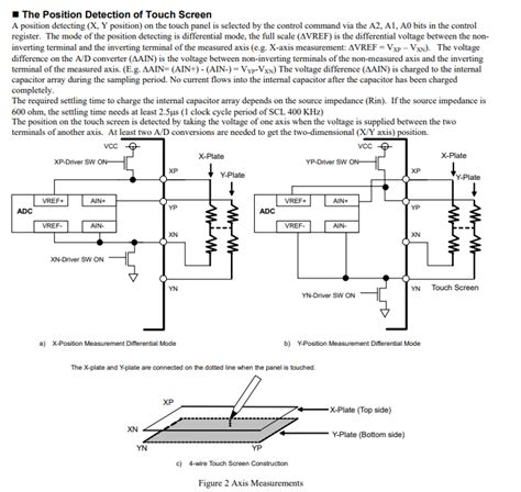 About portapack's touch, there are some problems · Issue #328 ...