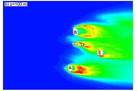 Turbulent Intensity Contours At A Z 15 M B Z 100 M Planes See