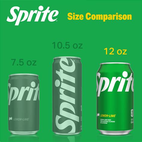 Sprite Lemon Lime Soda Pop 12 Fl Oz 24 Pack Cans Ubuy Chile