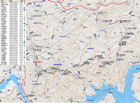 直潭山系列稜線縱走轉貼李千能文 登山補給站