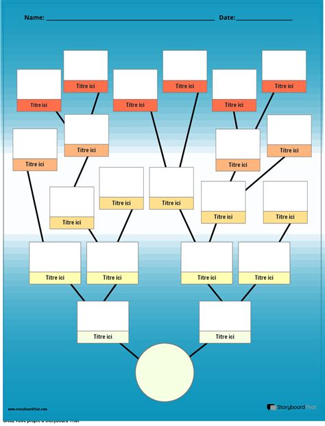 Modèles D arborescence Créateur D arborescence en Ligne