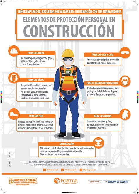 Afiche Epp Construccion Seguridad Y Salud En El Trabajo C M Y Cm My