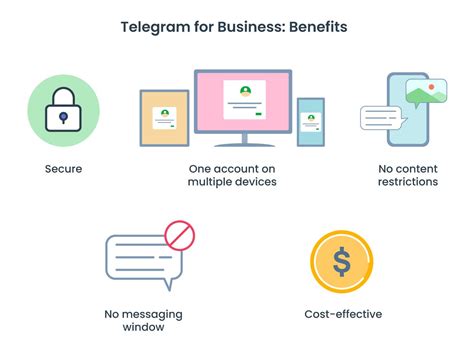 Telegram CRM Integration For Businesses Pepper Cloud Blog