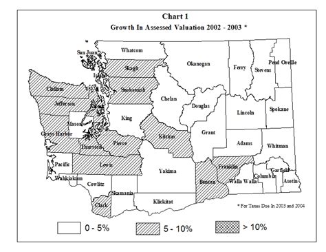 Property Tax Statistics 2006 Washington Department Of Revenue