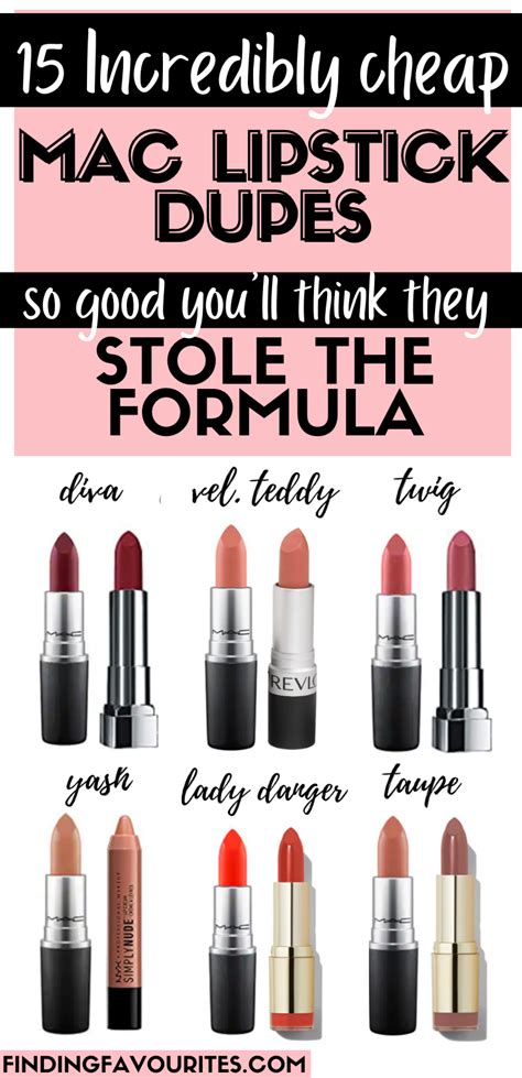 Identical Drugstore Dupes For 15 Best Selling Mac Lipstick Shades Artofit